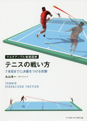 テニスの戦い方 7本目までに決着をつける攻撃